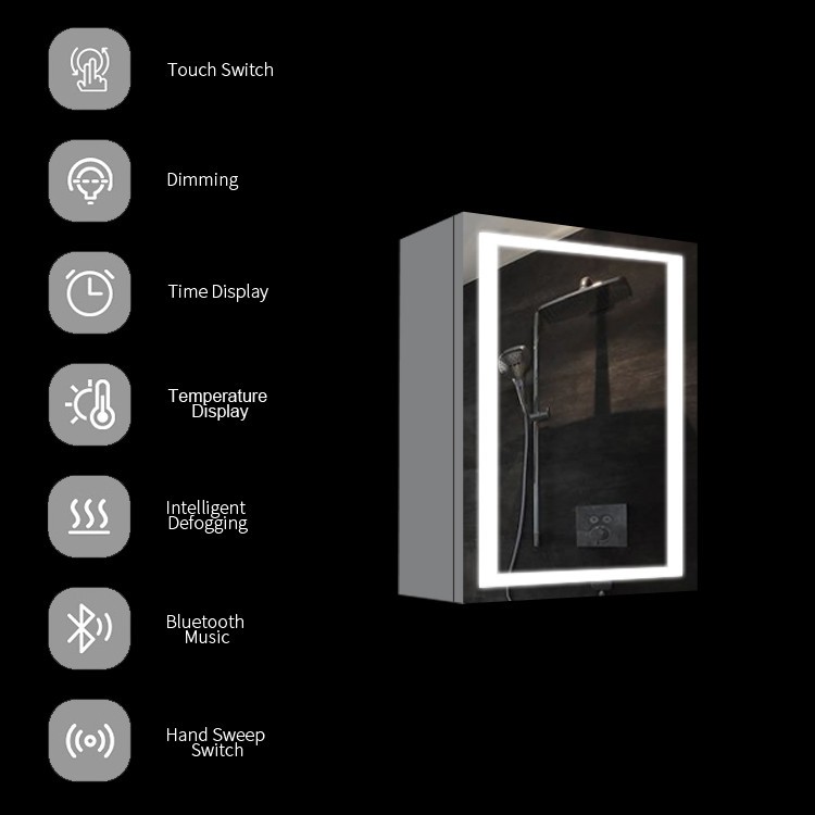 Illuminated Led Mirror Cabinet for Bathroom